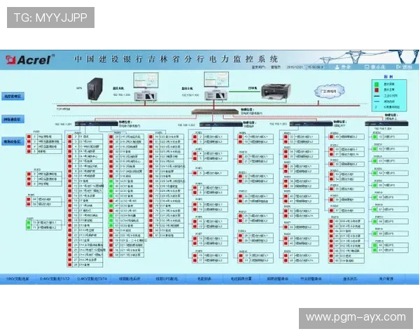 基于科学负荷管理的足球训练强度新趋势 基于科学负荷管理的足球训练强度新趋势