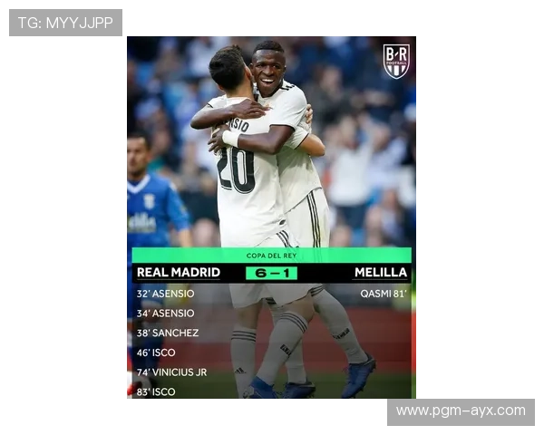 皇马队友揭秘：真实的维尼修斯